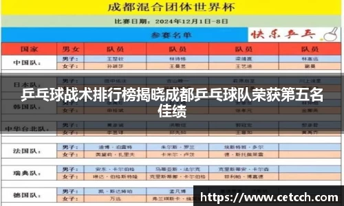 乒乓球战术排行榜揭晓成都乒乓球队荣获第五名佳绩